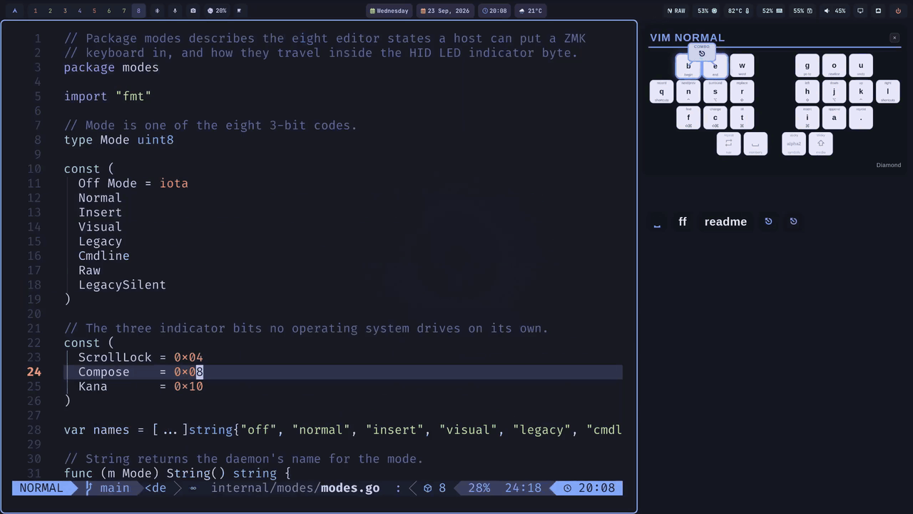 Neovim with the keyboard panel on the right. Space opens the which-key menu and the panel drops from the vim normal layer to the base layer; the file explorer opens and j, j, k move its cursor while the panel stays on the base layer; closing the explorer brings the vim normal layer back.